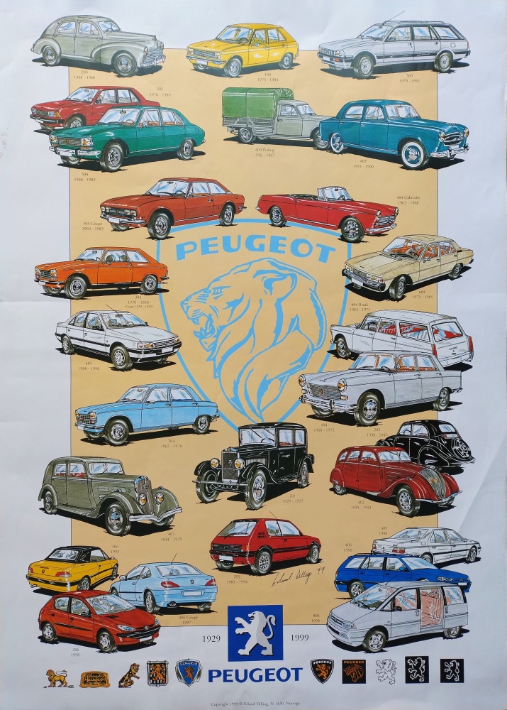 Peugeot 1929-1999